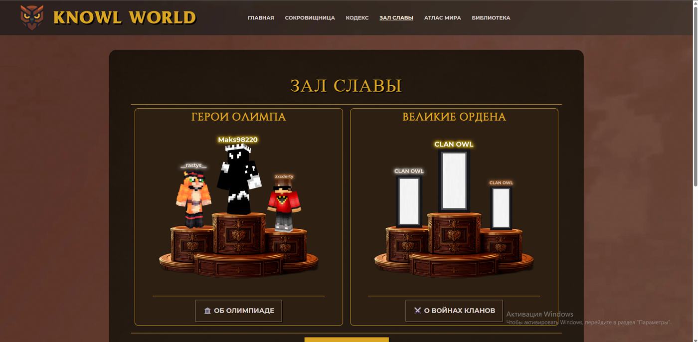 Зал славы игроков